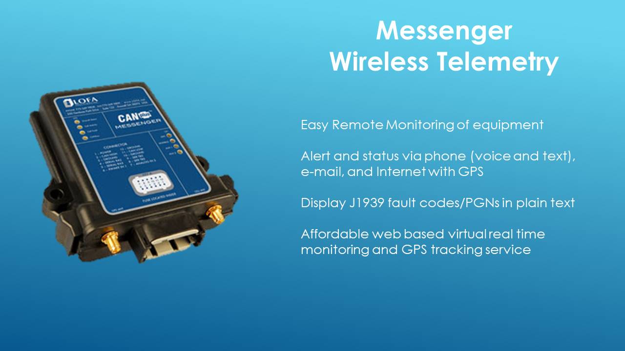 Wireless Telemetry